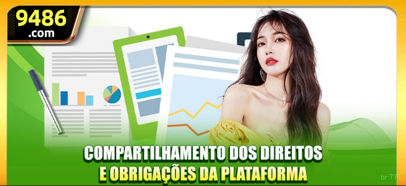 Desempenho do app br777 em diferentes aparelhos